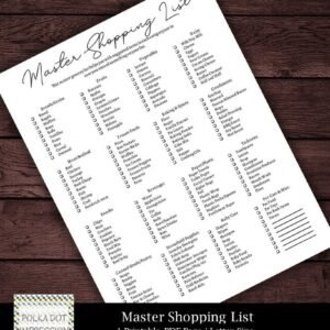 Master Shopping Planning
